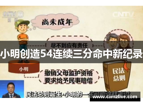 小明创造54连续三分命中新纪录